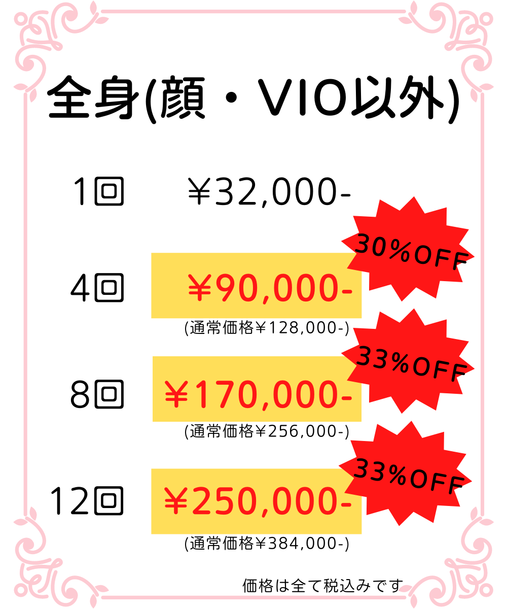 全身脱毛もランタナなら速くて安くて痛くない