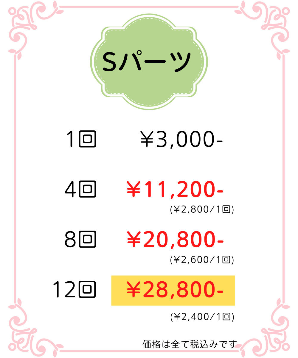 小さい箇所は料金も大変お安くお試しいただけます