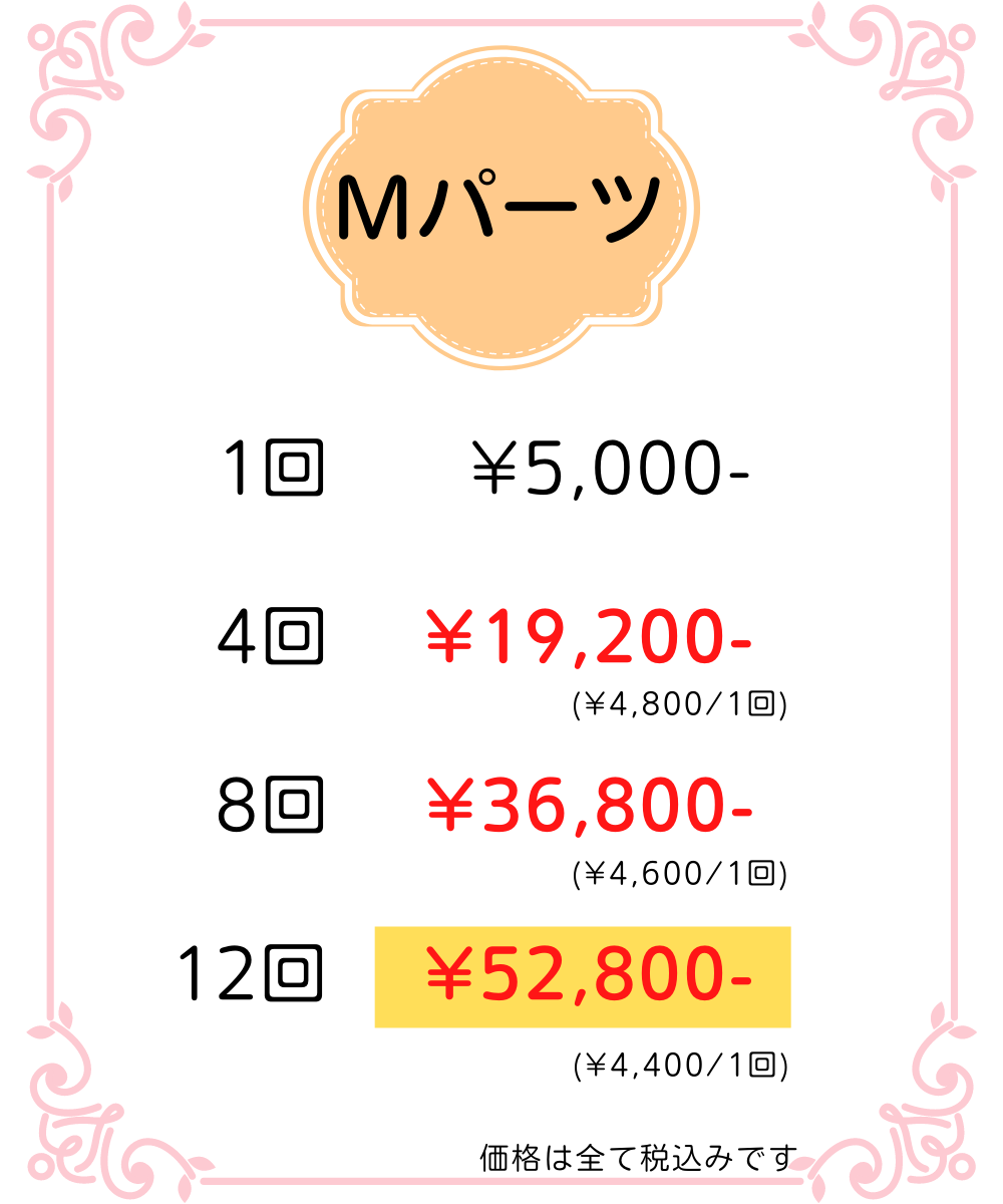 身体のパーツごとに細かく料金設定されているから安心です
